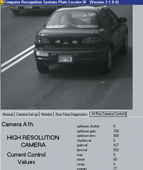 license plate recognition camera